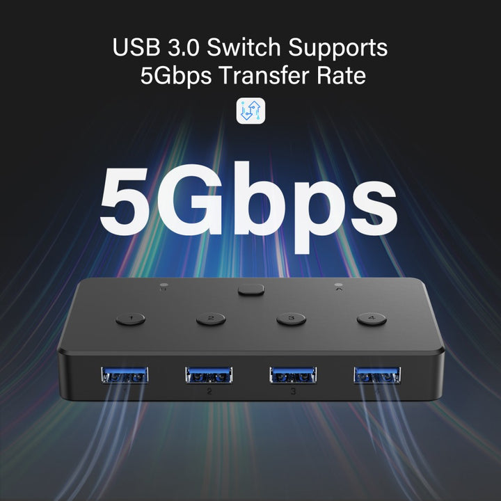 Anyoyo KVM Switch USB 3.0 Switcher 2 Computers Share 4 USB 3.0 Ports