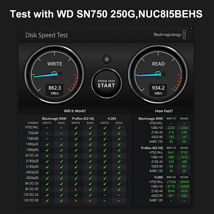 Anyoyo NVMe/SATA(NGFF) M.2 to USB 3.2 Gen 2 Adapter